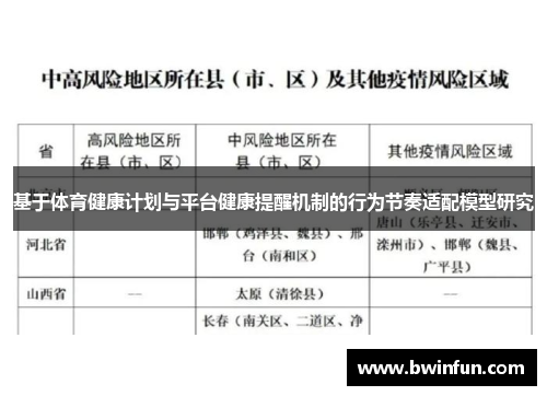 基于体育健康计划与平台健康提醒机制的行为节奏适配模型研究