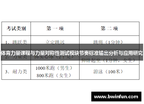 体育力量课程与力量对称性测试模块节奏标准输出分析与应用研究