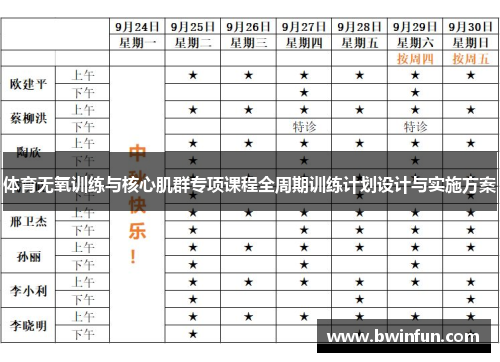 体育无氧训练与核心肌群专项课程全周期训练计划设计与实施方案
