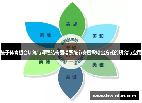 基于体育组合训练与课程结构图谱系统节奏层级输出方式的研究与应用