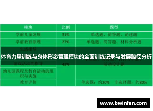 体育力量训练与身体形态管理模块的全面训练记录与发展路径分析